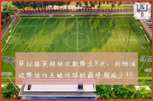 萨拉赫英超助攻数降至8次，利物浦边锋场均关键传球较巅峰期减少40%
