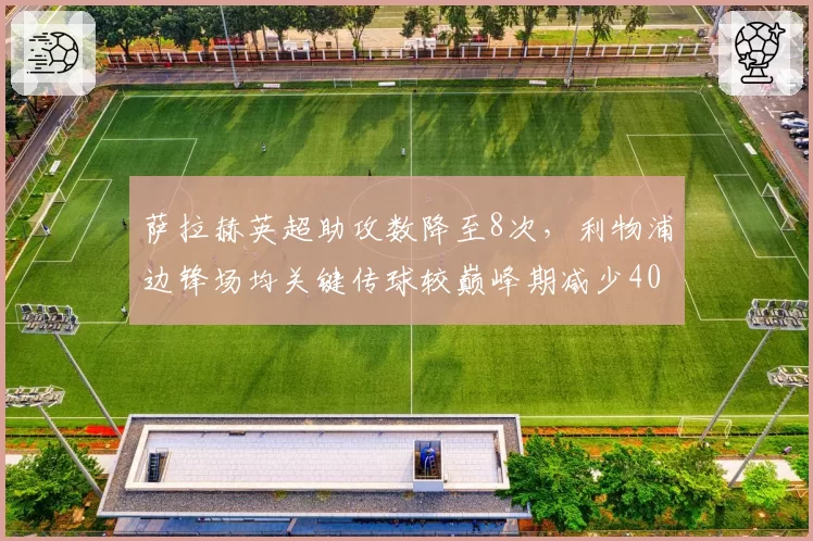 萨拉赫英超助攻数降至8次，利物浦边锋场均关键传球较巅峰期减少40%